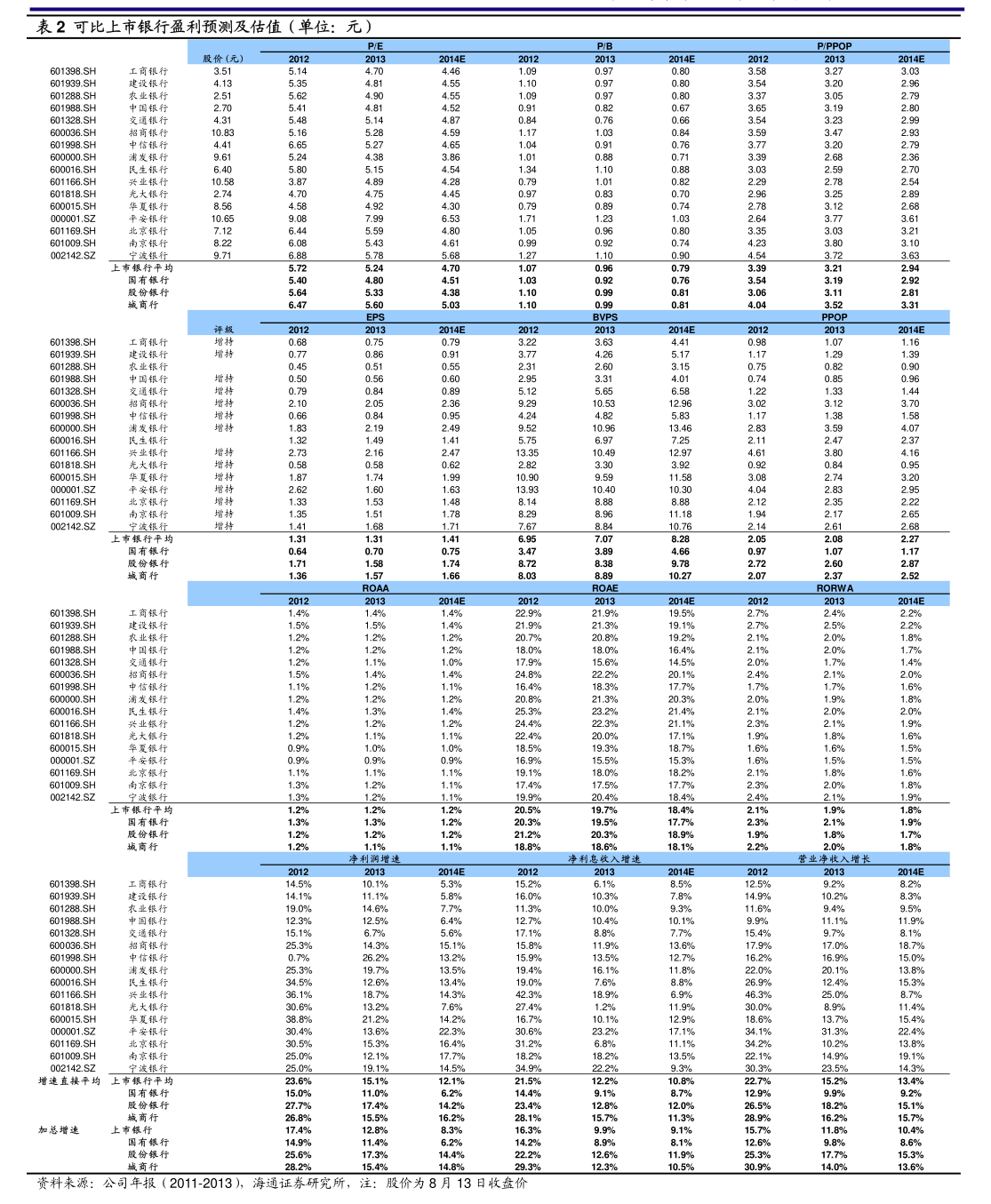 中國中鐵2025年第二季度新增擔(dān)保概述 聚焦水暖管道零件相關(guān)被擔(dān)保人及協(xié)議要點